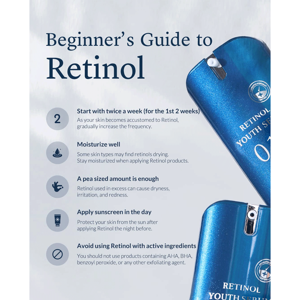 MIZON 0.1% Retinol Youth Serum 28g - KLO