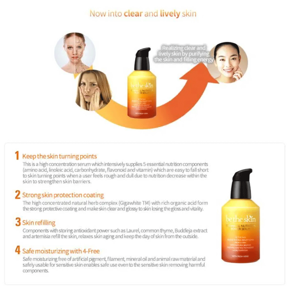 be the skin Botanical Nutrition Power Serum 50ml - KLO