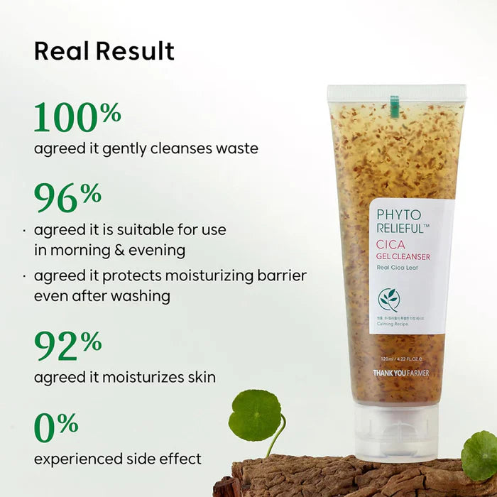 (Matthew검수) THANK YOU FARMER Phyto Relieful™ Cica Gel Cleanser 120ml - KLO
