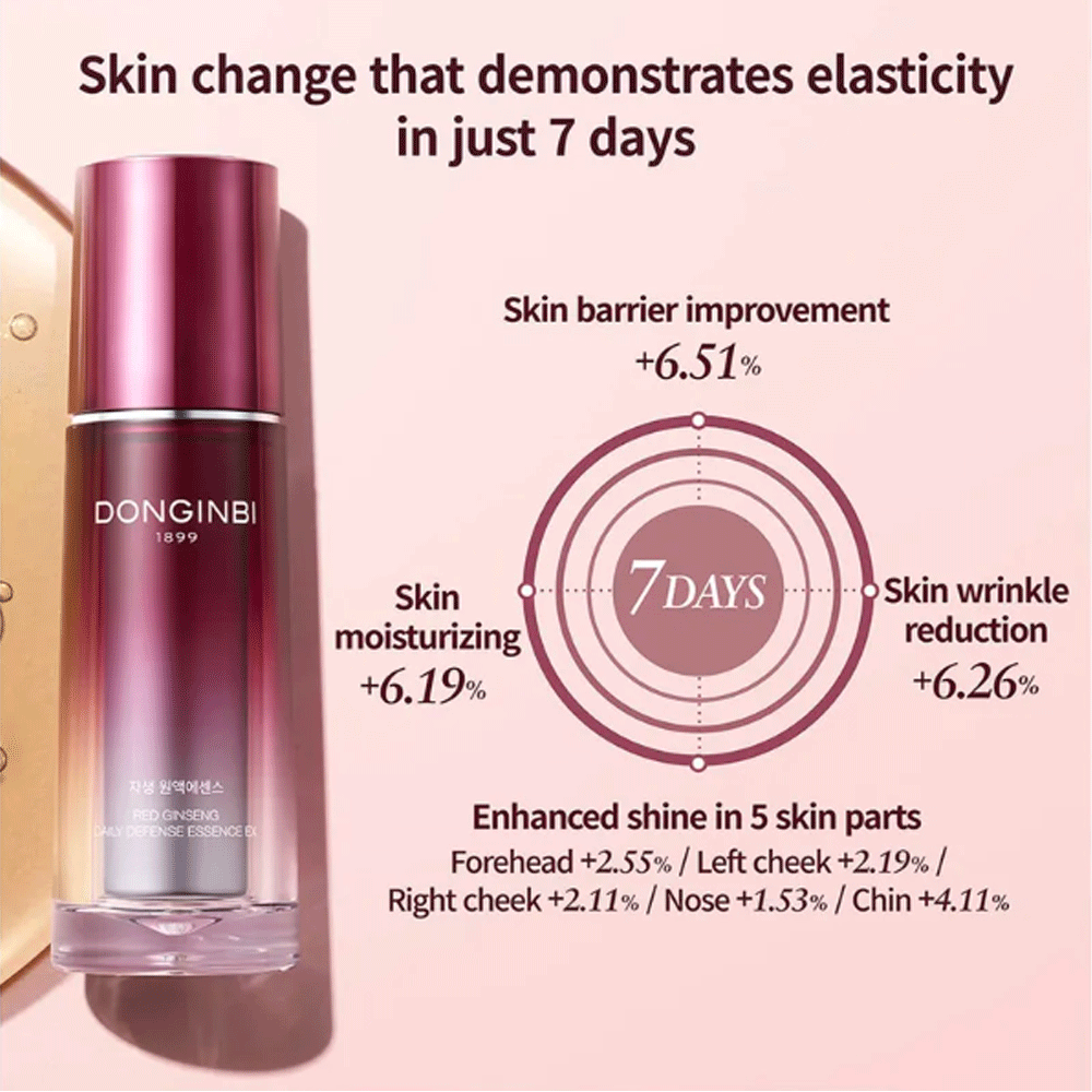 (NEWA) DONGINBI Red Ginseng Daily Defense Essence EX 30ml - KLO