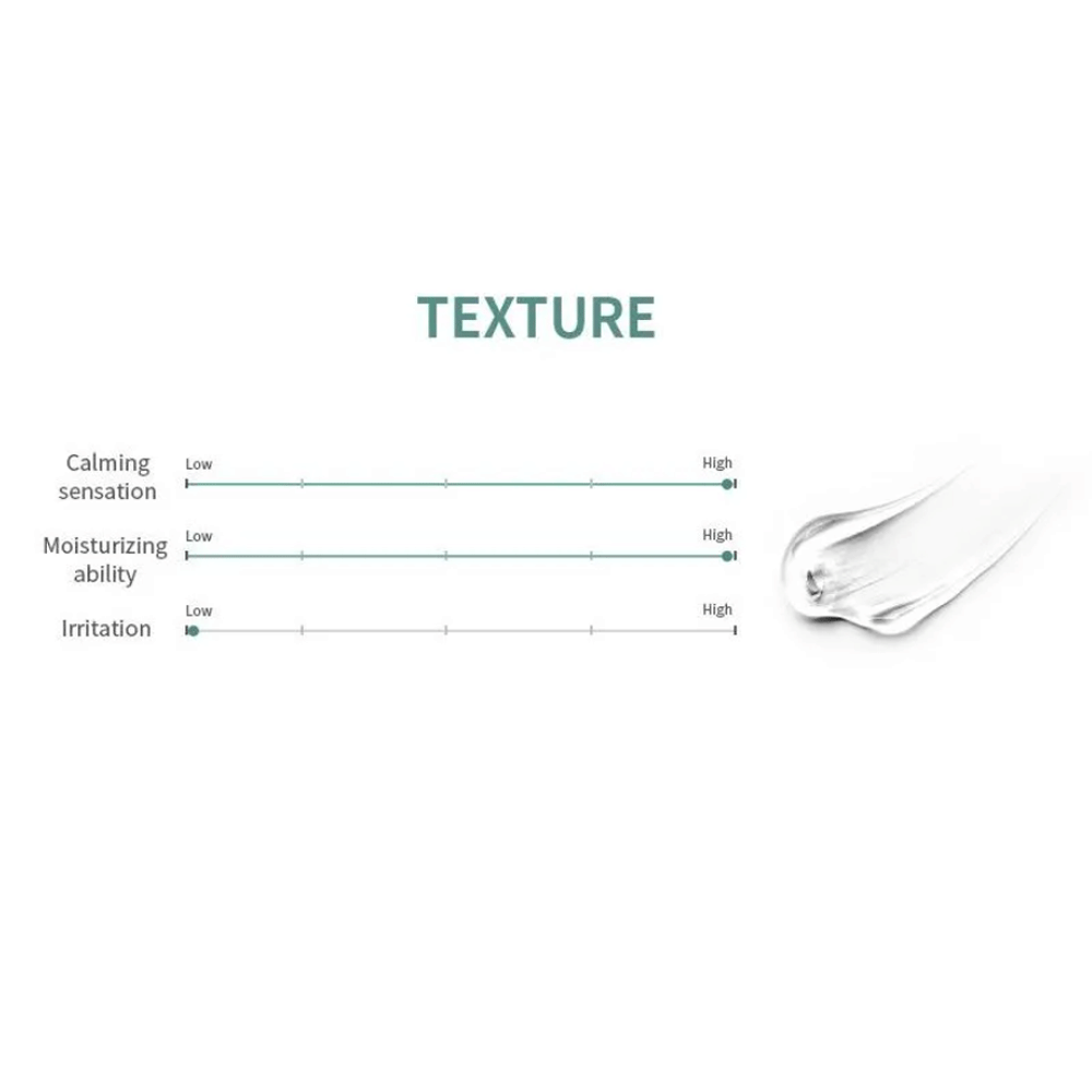 MIZON Cicaluronic Serum 30ml - KLO