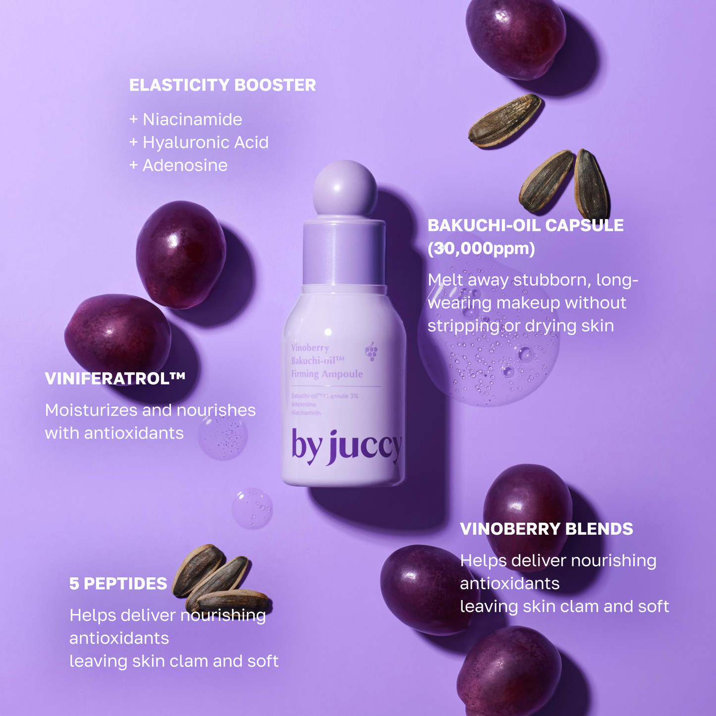 by juccy Vinoberry Bakuchi-oil™ Firming Ampoule 30ml