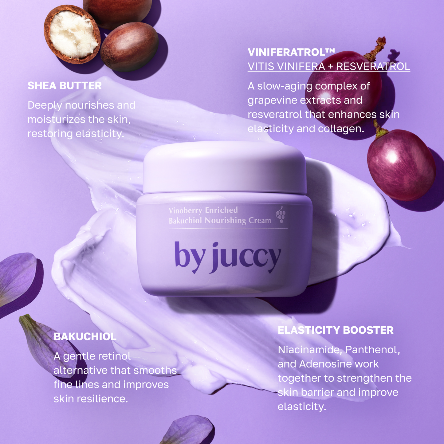 by juccy Vinoberry Enriched Bakuchiol Nourishing Cream 55ml