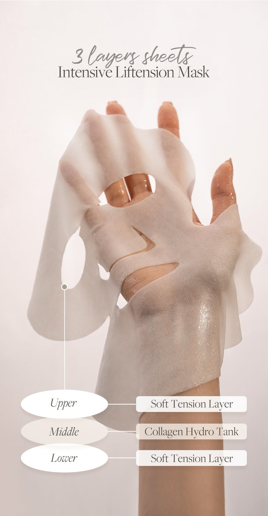 D'ALBA Intensive Liftension Mask 35g x 4ea - DODOSKIN