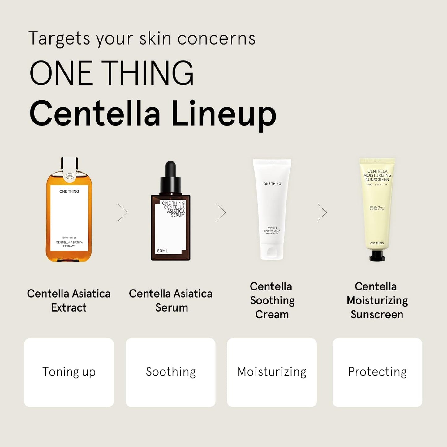 ONE THING Calendula Officinalis Flower Extract 300ml - DODOSKIN