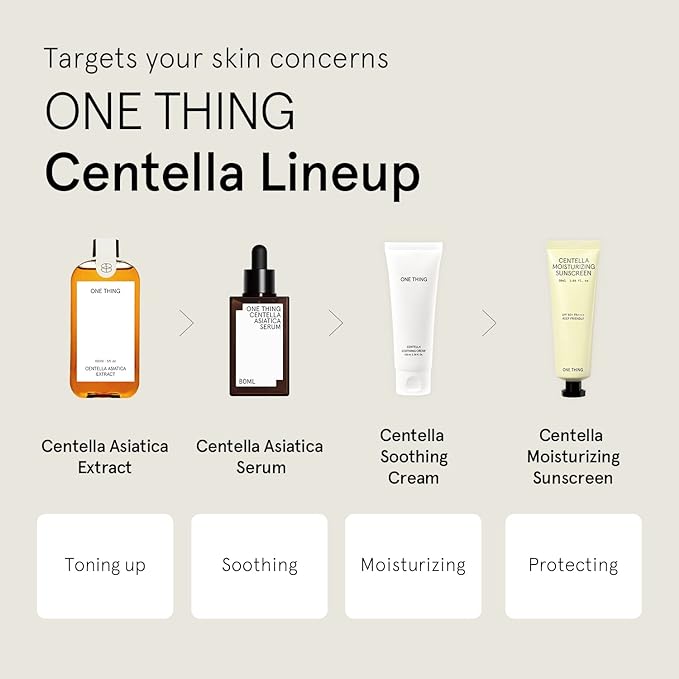 ONE THING Centella Asiatica Extract 150ml - KLO