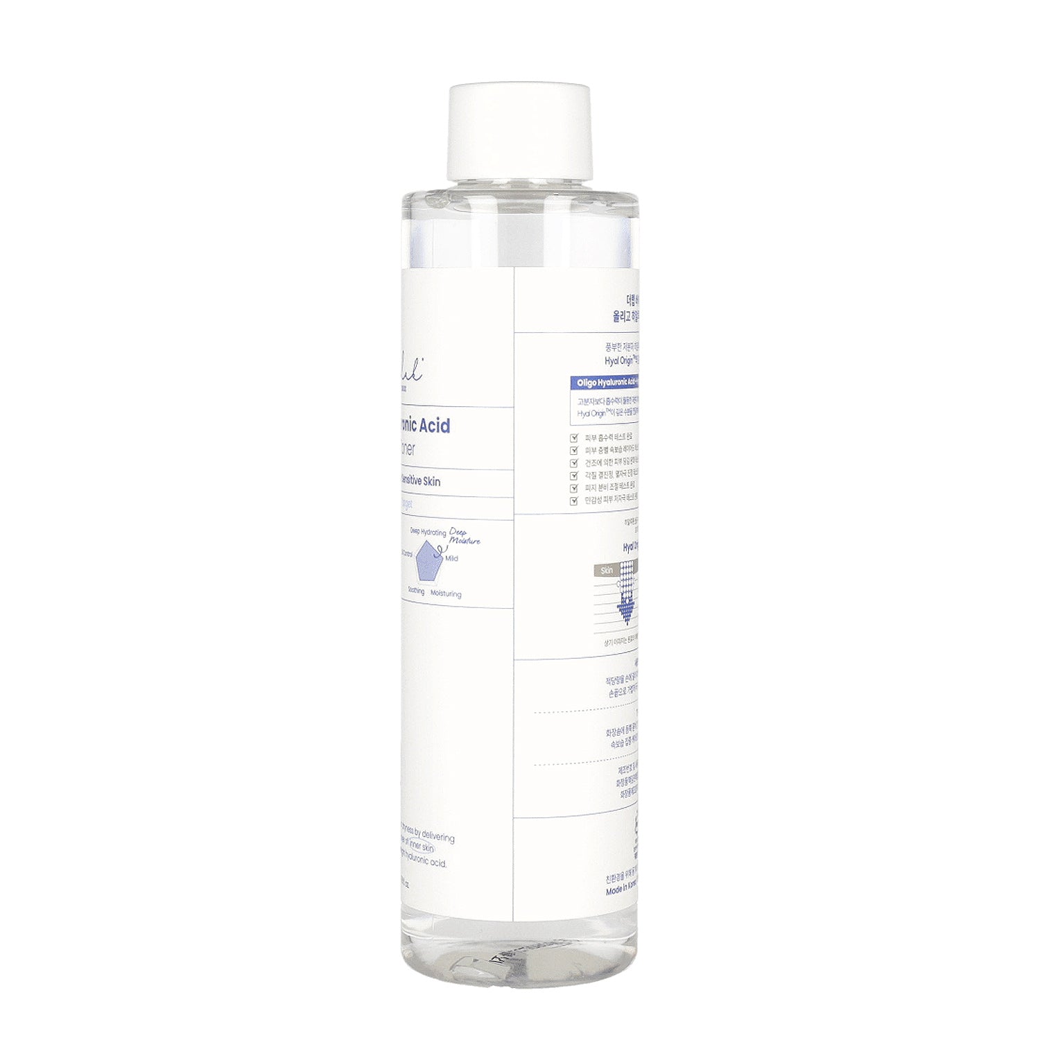 THE LAB by blanc doux Oligo Hyaluronic Acid Deep Toner 200ml - DODOSKIN