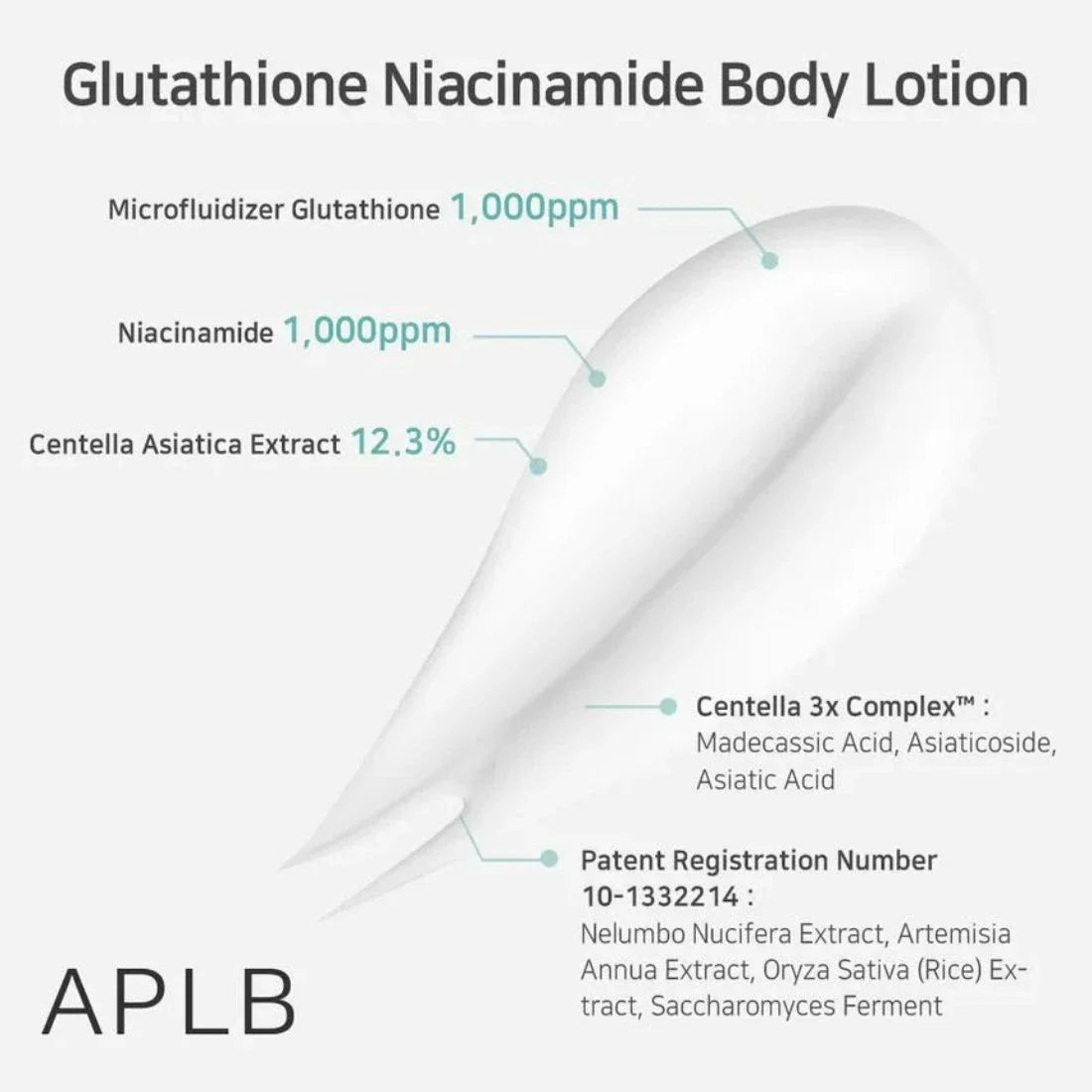 Improves skin elasticity and firmness, resulting in a smoother and more youthful complexion.