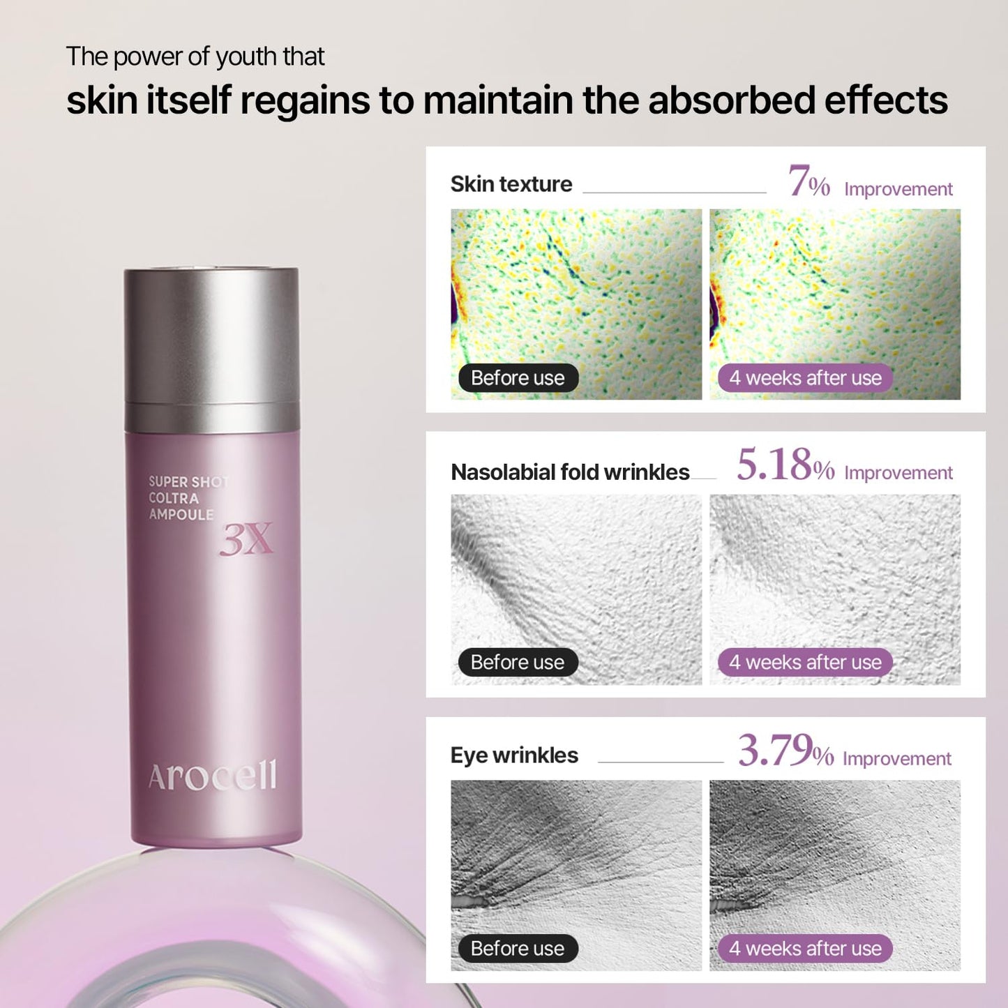 AROCELL Super Shot Coltra Ampoule 3X 30ml