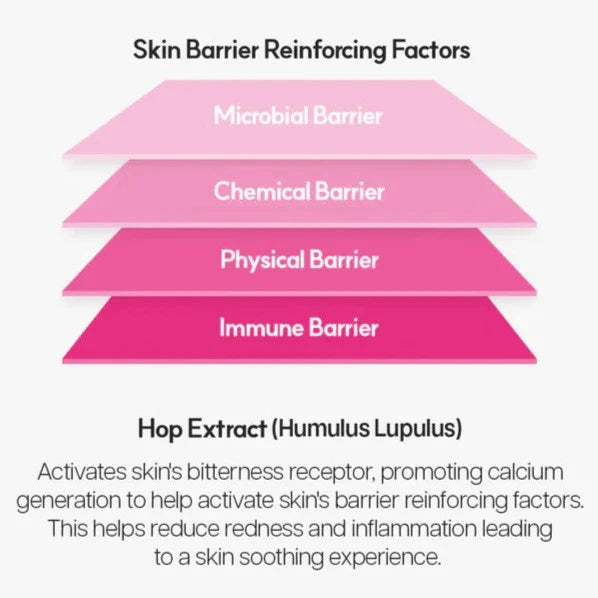(Matthew) ROVECTIN Cica Care Blemish Clearing Cream 50ml - DODOSKIN