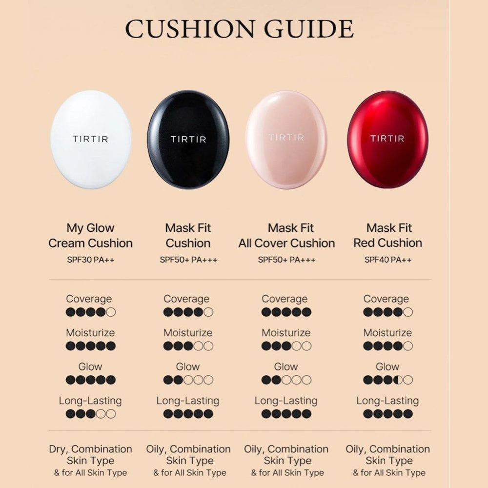 (NEWK) TIRTIR Mask Fit All Cover Cushion Mini 3 Colors - KLO