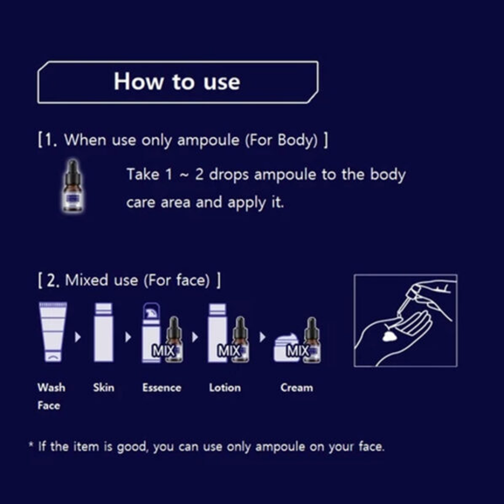 Sidmool Min Jung Gi Volufiline Ampoule 11ml (Volufiline 100%) illustrate on how to use