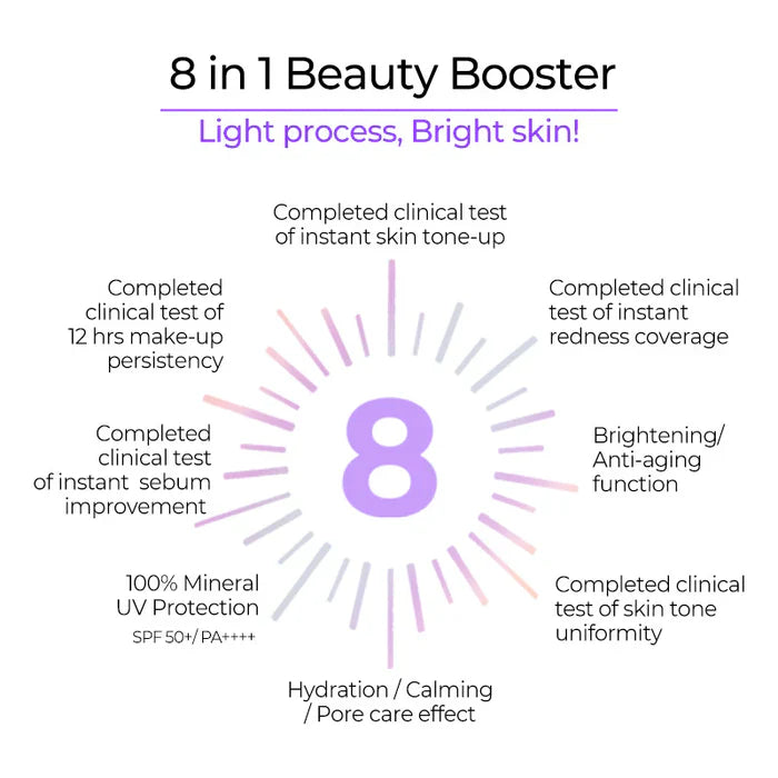 (Matthew검수) THANK YOU FARMER  Skin Tone Up Total Cream SPF50+ PA++++ 40ml - DODOSKIN