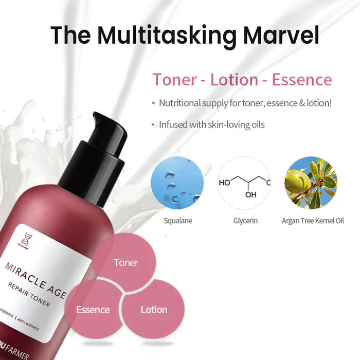 (Matthew검수) THANK YOU FARMER Miracle Age Repair Toner 150ml - DODOSKIN