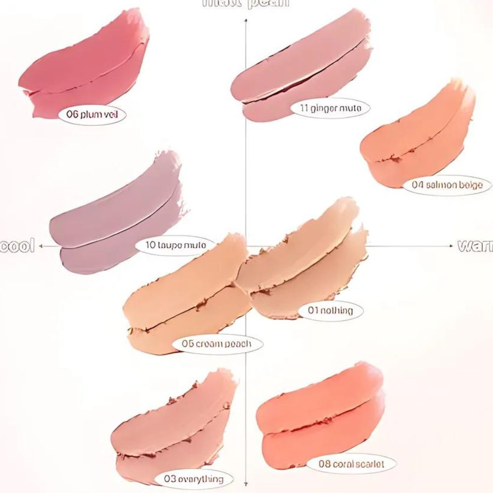 This innovative tool is designed to naturally enhance the under-eye area, creating a youthful and radiant appearance.