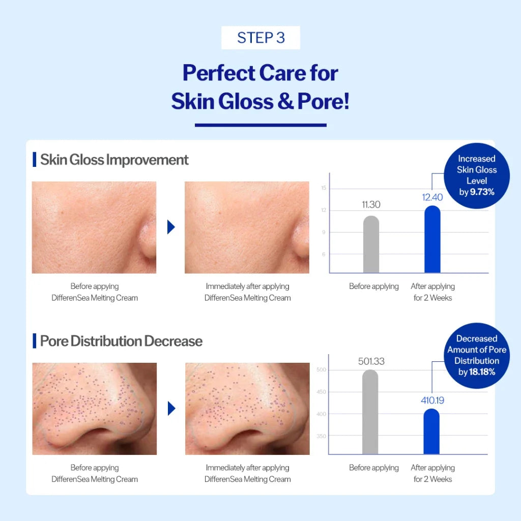 piCore Differensea Melting Cream Blue Biome Repair 70ml