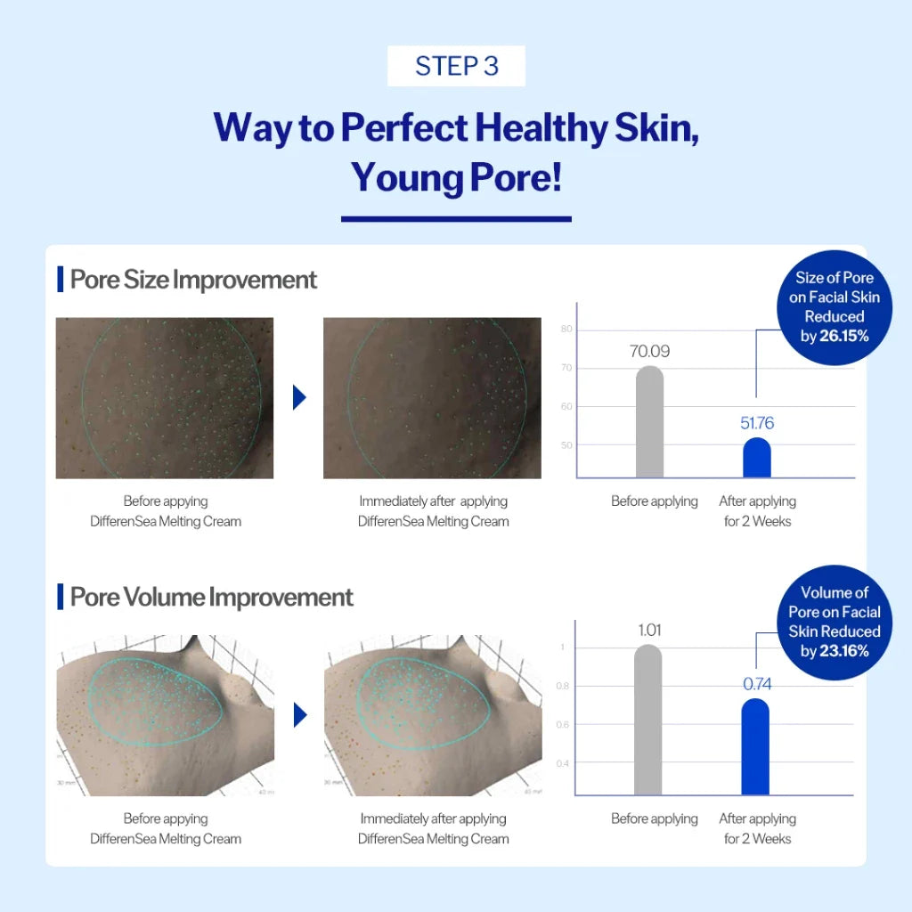 piCore Differensea Melting Cream Blue Biome Repair 70ml