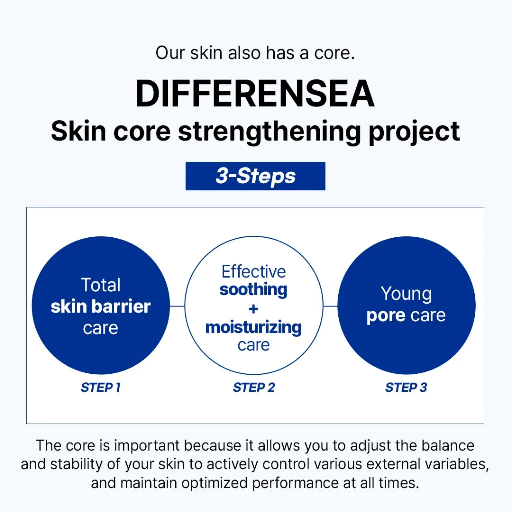 piCore Differensea Serum Mist Blue Biome Repair 100ml