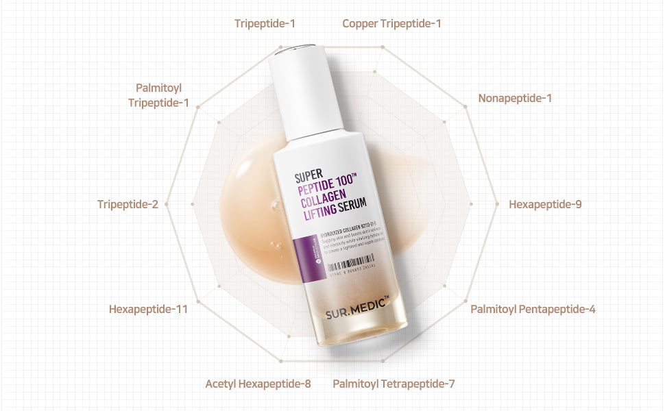 SUR.MEDIC+ Super Peptide 100™ Collagen Lifting Serum 50ml - KLO