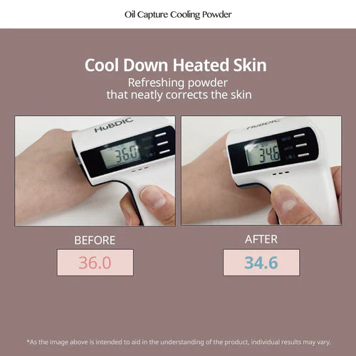 PERIPERA Oil Capture Cooling Powder 11g - DODOSKIN