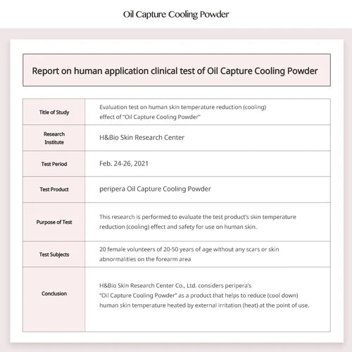 PERIPERA Oil Capture Cooling Powder 11g - DODOSKIN