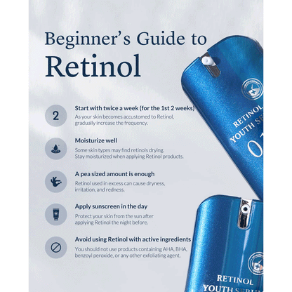 MIZON 0.1% Retinol Youth Serum 28g - DODOSKIN