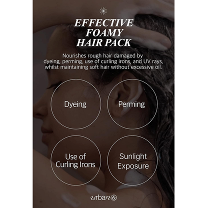 URBANAND Bubble Treatment 500ml - DODOSKIN