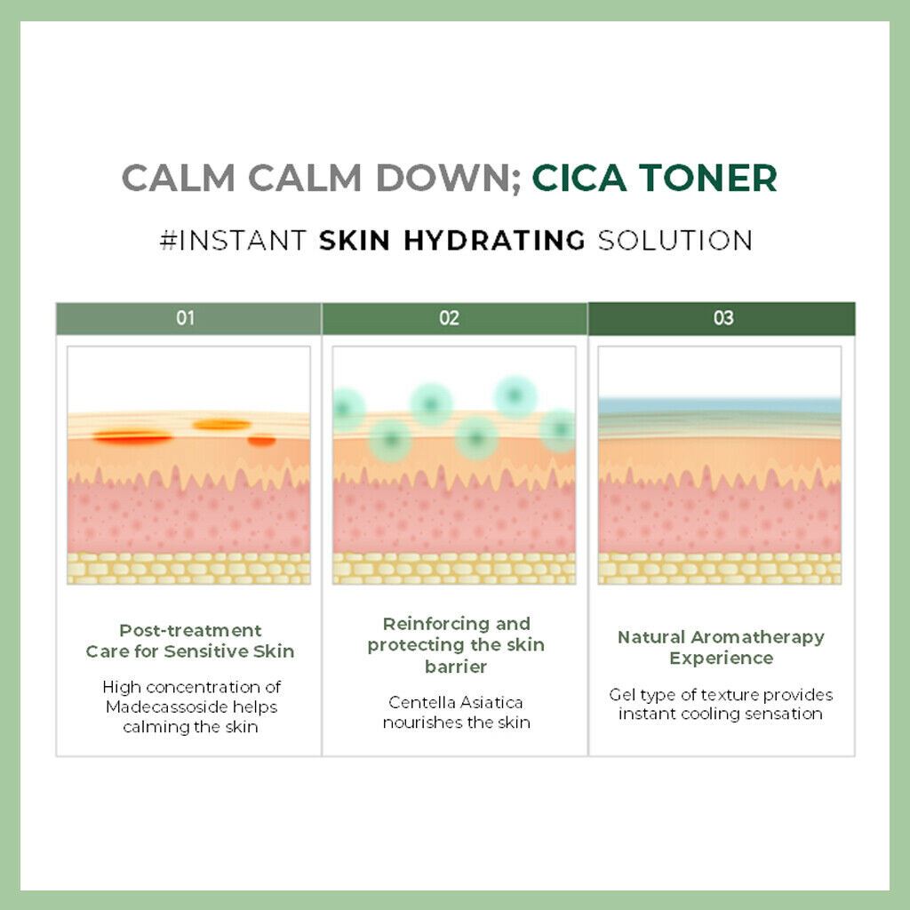 [SAYINUS] Calm Calm Down CICA Toner 250ml - KLO