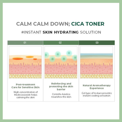 [SAYINUS] Calm Calm Down CICA Toner 250ml - KLO