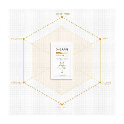 [Medicos Biotech] Dr.GRAFT Scalp Shampoo Pouch SET (8ml x 30ea) - Dodoskin