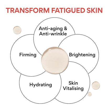 Innisfree Black Tea Youth Enhancing Skin 170ml - KLO