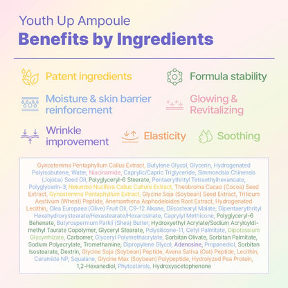 PLODICA Youth Up Ampoule 50ml - DODOSKIN