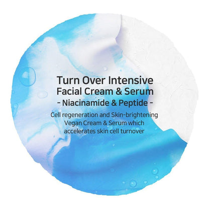 Muldream Turn Over Intensive Serum 40ml