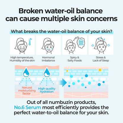 numbuzin No.6 Deep Sleep Mask Serum 50ml - KLO