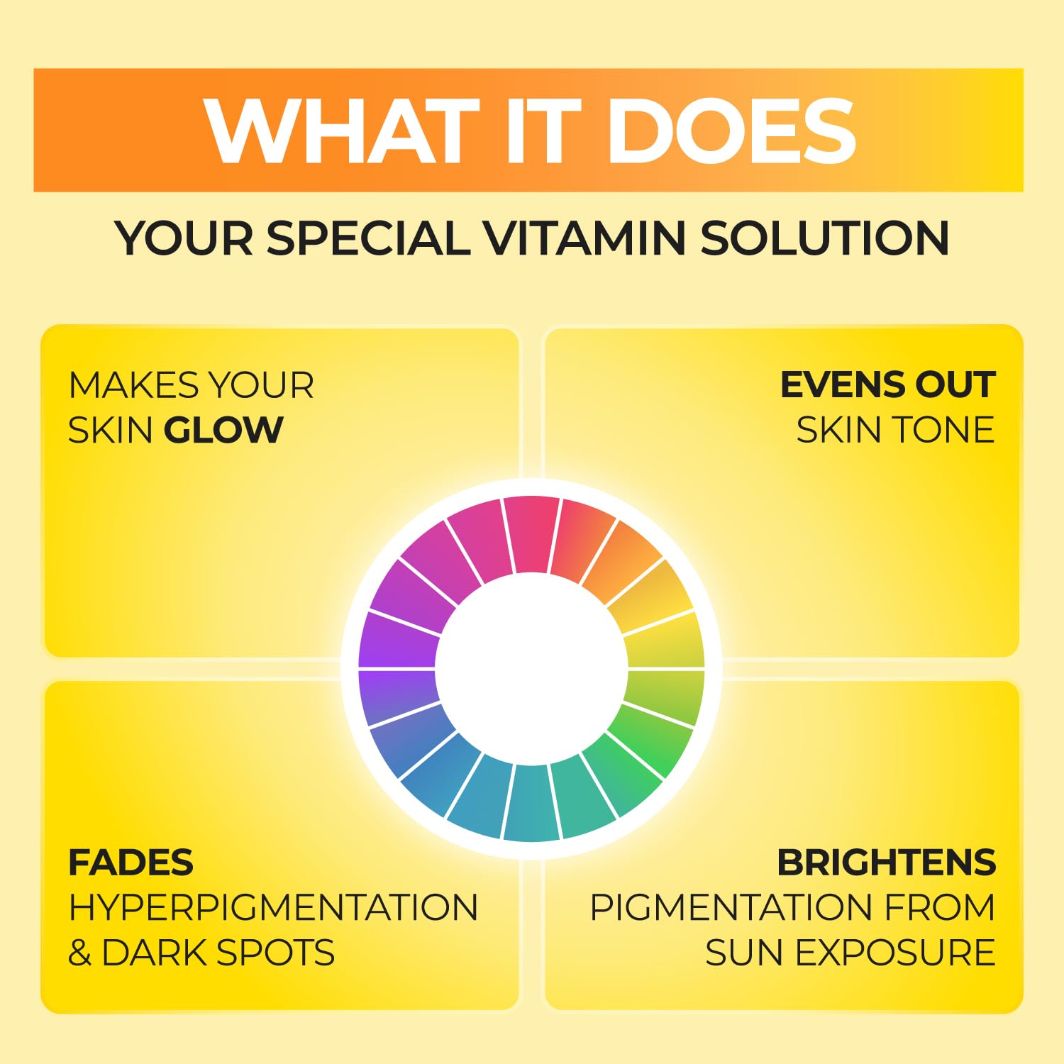 numbuzin No.5 Vitamin Spotlight Sheet Mask Set - DODOSKIN