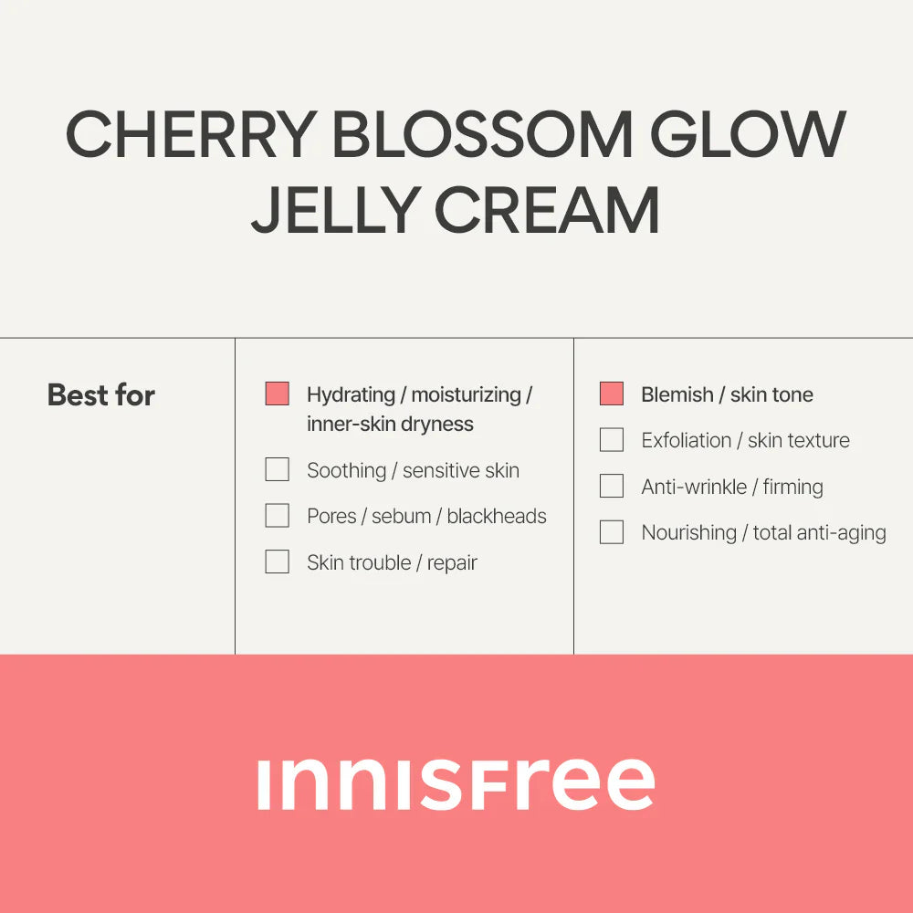 (Matthew검수) Innisfree Cherry Blossom Glow Jelly Cream 50ml (Tube Type) - KLO
