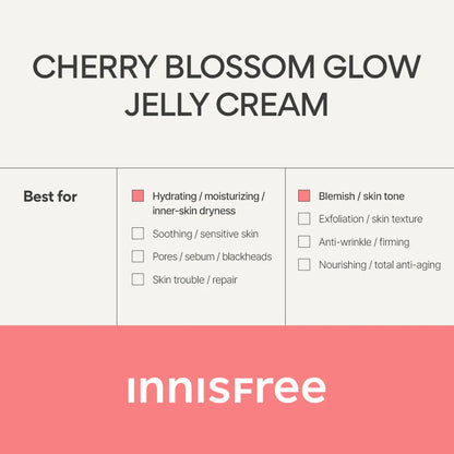 (Matthew검수) Innisfree Cherry Blossom Glow Jelly Cream 50ml (Tube Type) - KLO