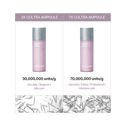 AROCELL Super Shot Coltra Ampoule 3X 30ml