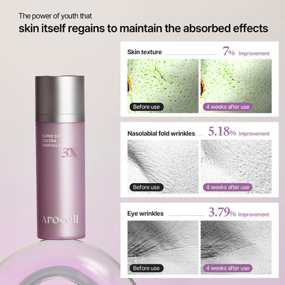 AROCELL Super Shot Coltra Ampoule 3X 30ml