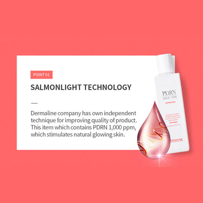 Hydrating and rejuvenating Dermaline PDRN Solution Activating Emulsion 200ml, a skincare product that promotes skin health and vitality.