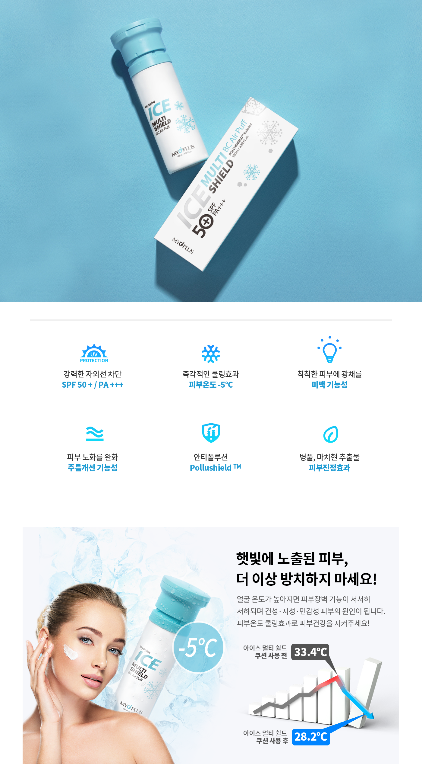 MYDPLUS Ice Multi Shield SPF 50+ PA+++ 100ml