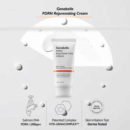 White and gold 70ml Genabelle PDRN Rejuvenating Cream, a luxurious skincare product.