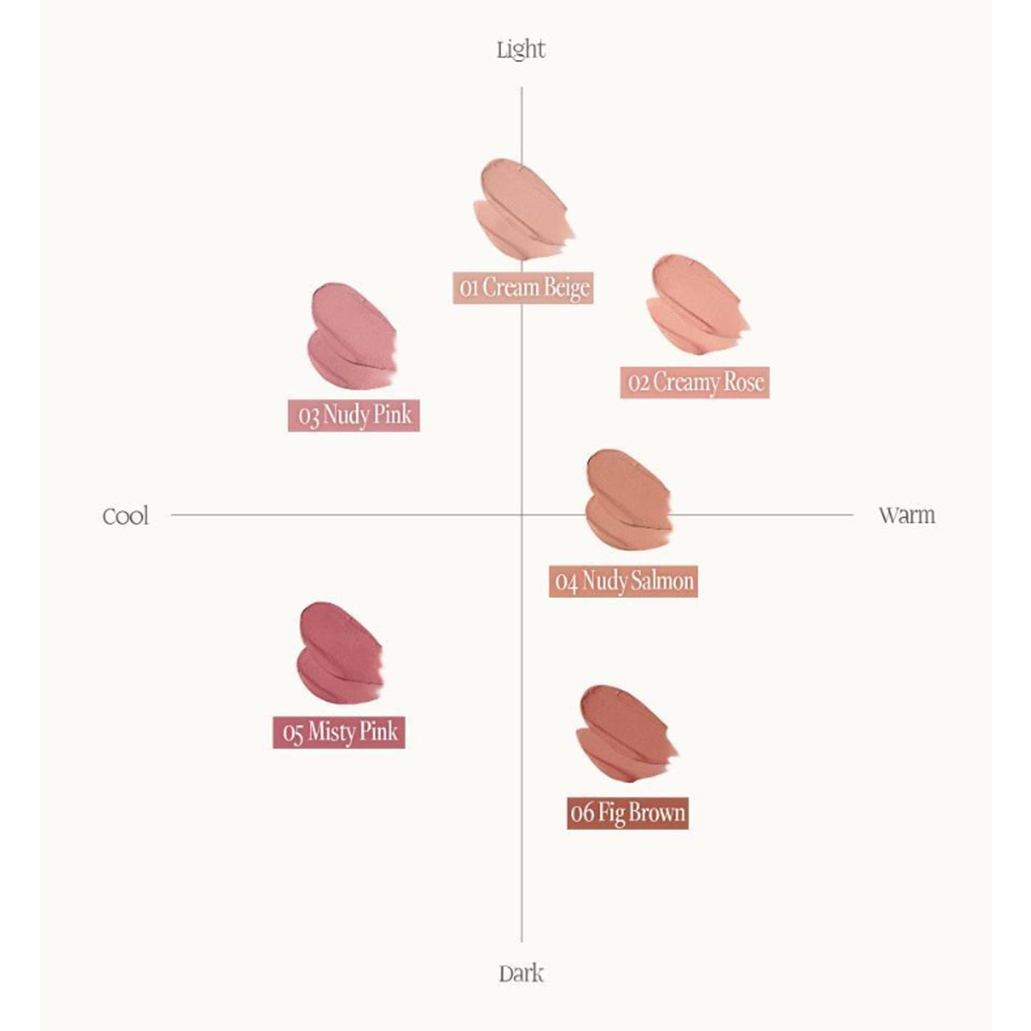 Heart Percent Dote On Mood All Cover Lip Base 4.1g 6 colors