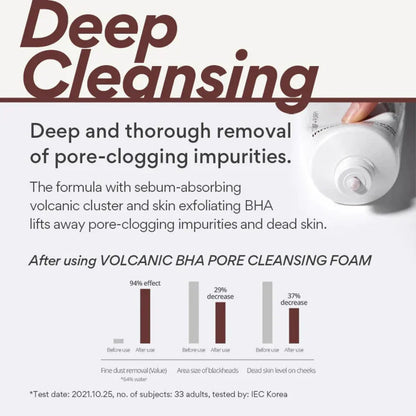 Innisfree Volcanic BHA Pore Cleansing Foam 150g/250g