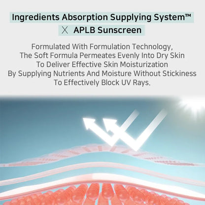 (Mhark) APLB Glutathione Niacinamide Sunscreen 40ml - DODOSKIN