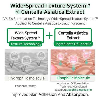(Mhark) APLB AHA BHA PHA Centella Facial Toner 160ml - DODOSKIN