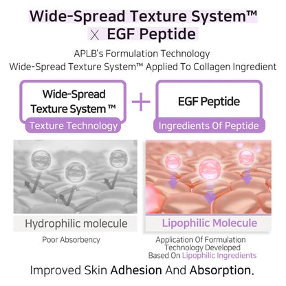 (Mhark) APLB Collagen EGF Peptide Mist Essence 105ml - DODOSKIN