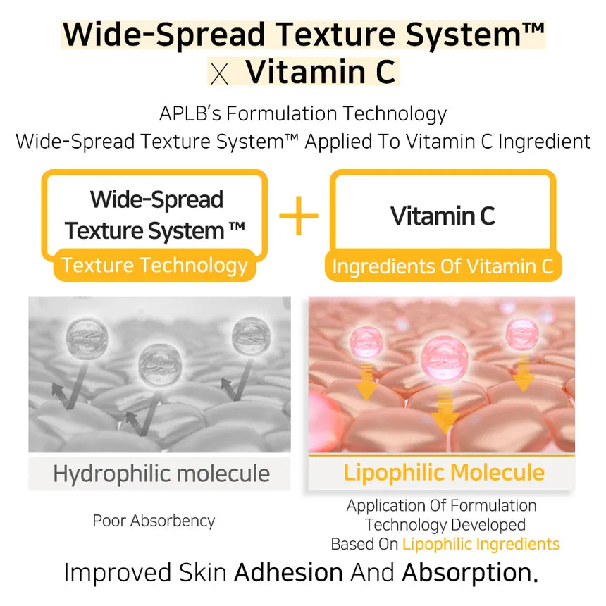 (Mhark) APLB Retinol Vitamin C Vitamin E Facial Toner 160ml - KLO