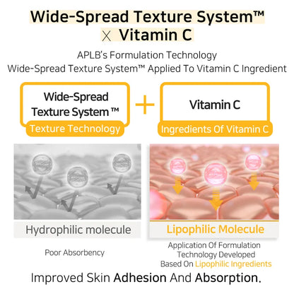 (Mhark) APLB Retinol Vitamin C Vitamin E Facial Toner 160ml - KLO