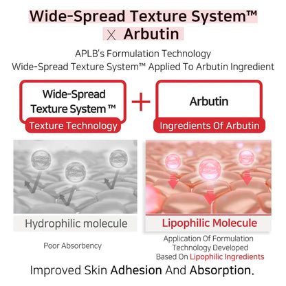 (Mhark) APLB Salicylic Acid BHA Arbutin Ampoule Serum 40ml - DODOSKIN